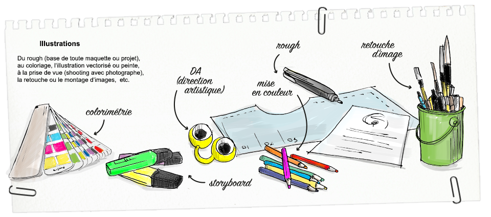 illustrations dessin illustrant le rough, l'illustration, la direction artistique, la mise en couleur, la retouche d'image